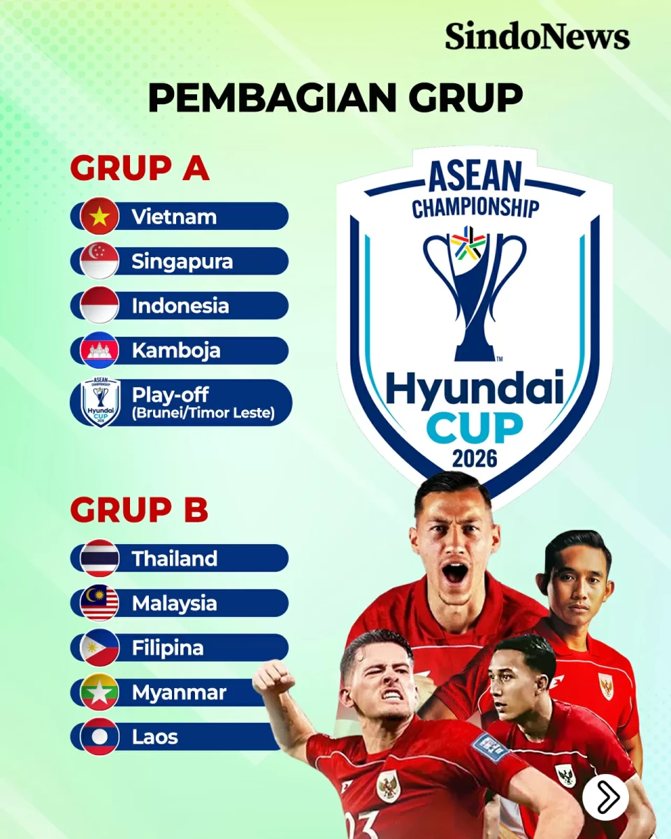 Hasil Drawing Piala...