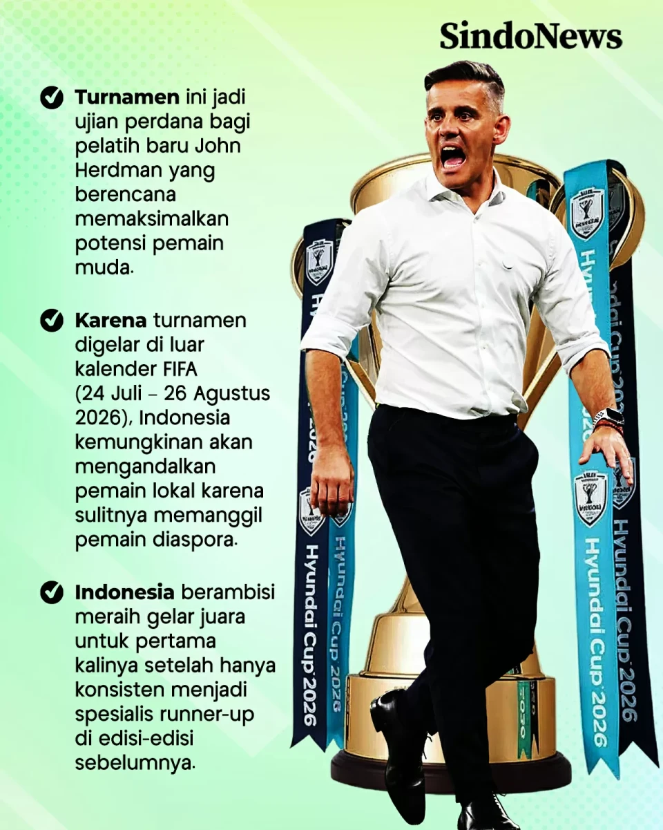 Hasil Drawing Piala...