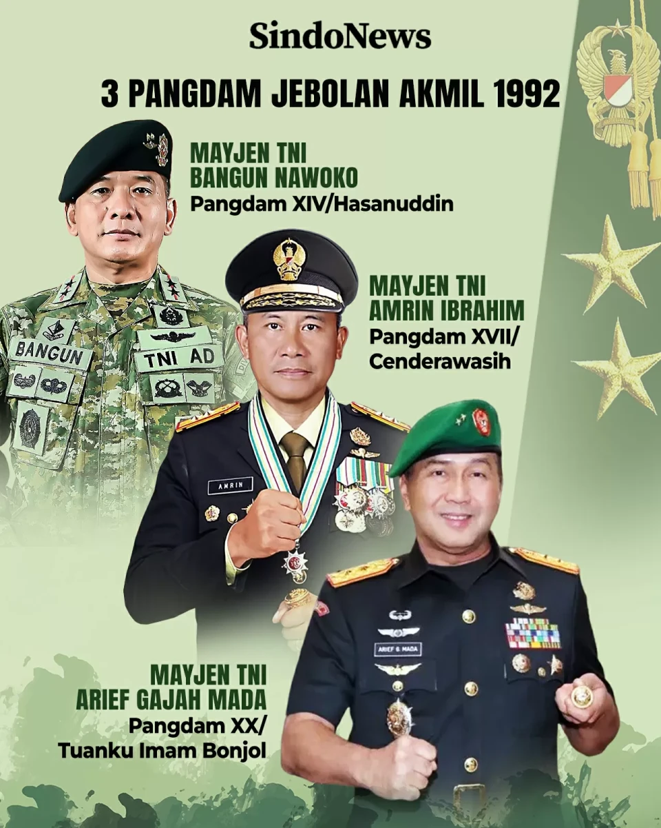 3 Pangdam Jebolan Akmil...