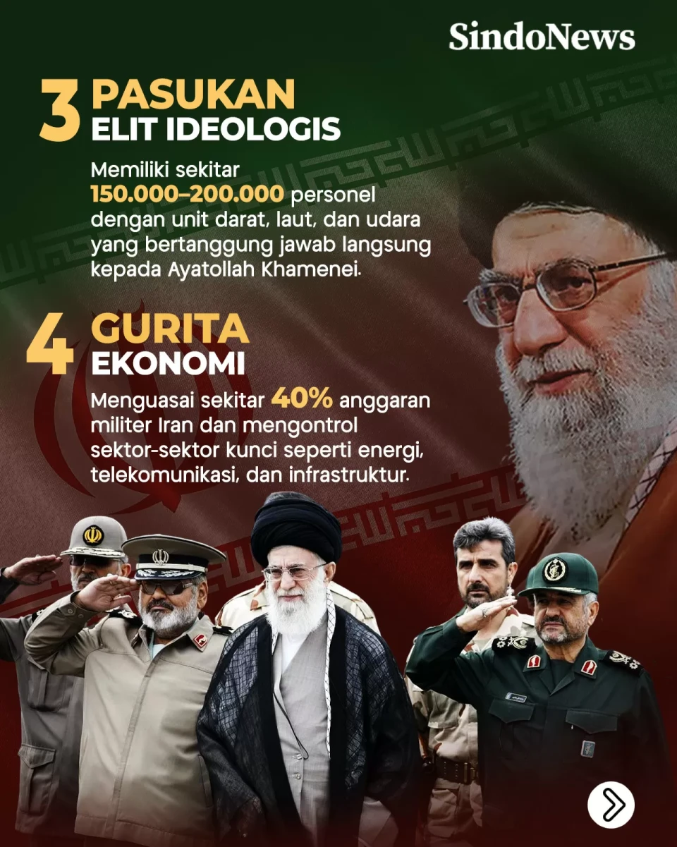 6 Fakta Garda Revolusi...
