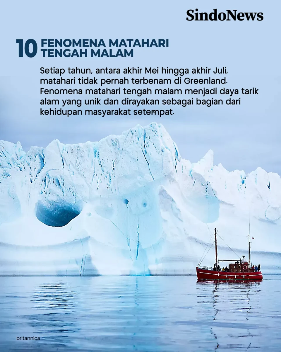 10 Fakta Greenland,...