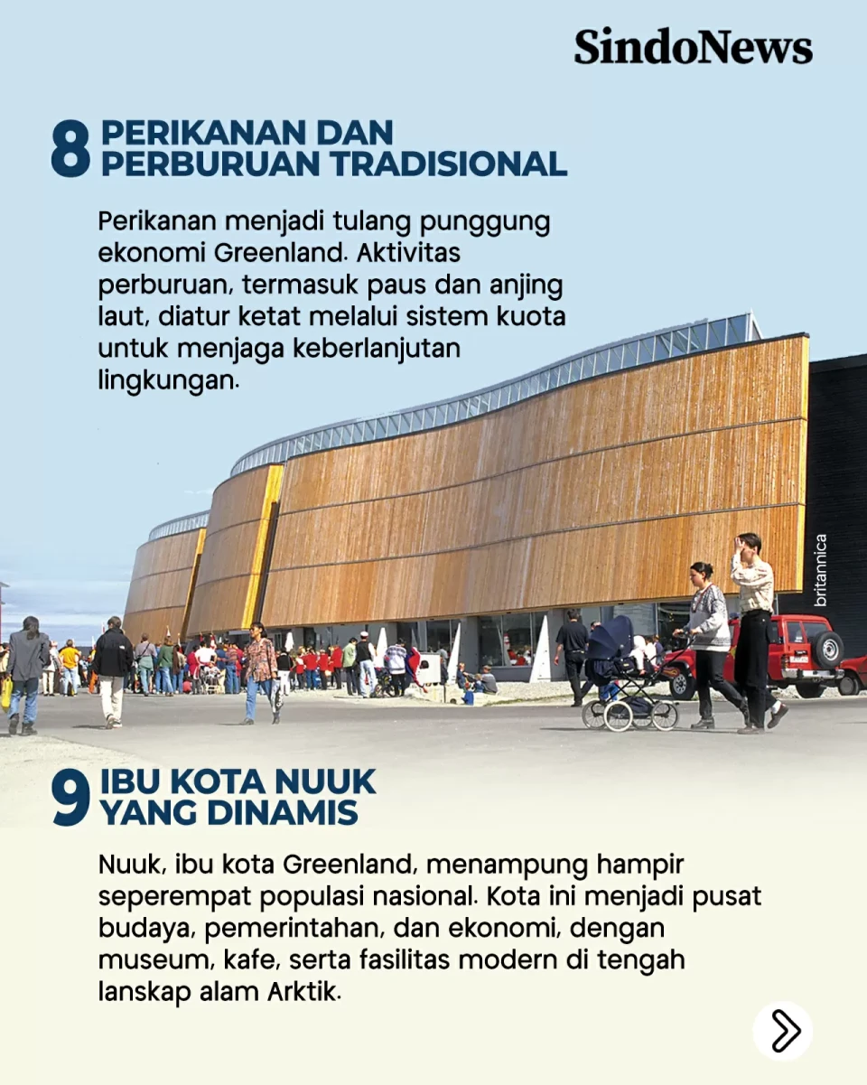 10 Fakta Greenland,...