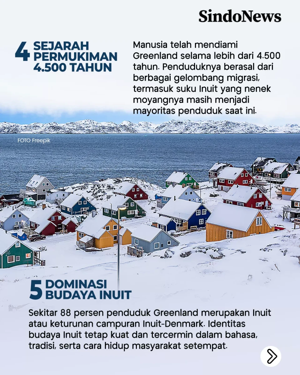 10 Fakta Greenland,...