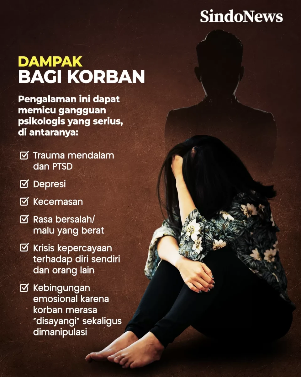 Mengenal Child Grooming:...
