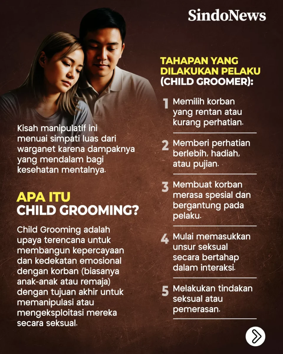 Mengenal Child Grooming:...