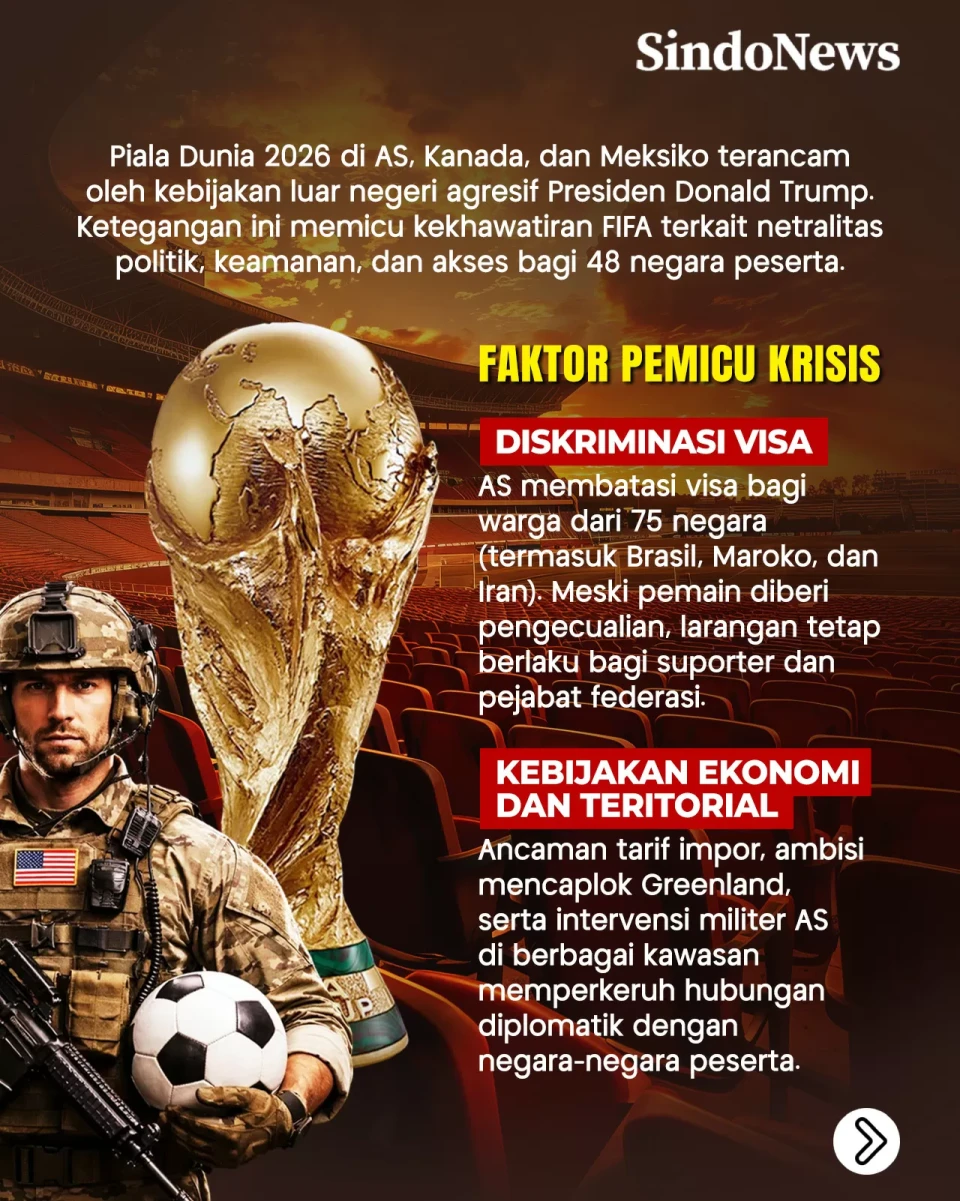 Marwah Piala Dunia 2026...