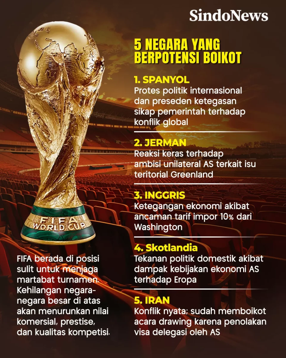 Marwah Piala Dunia 2026...