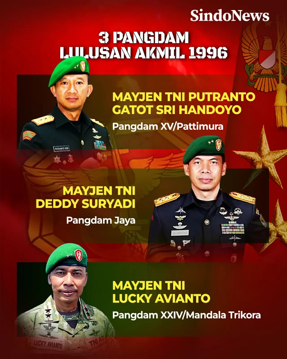 3 Pangdam Lulusan Akmil...
