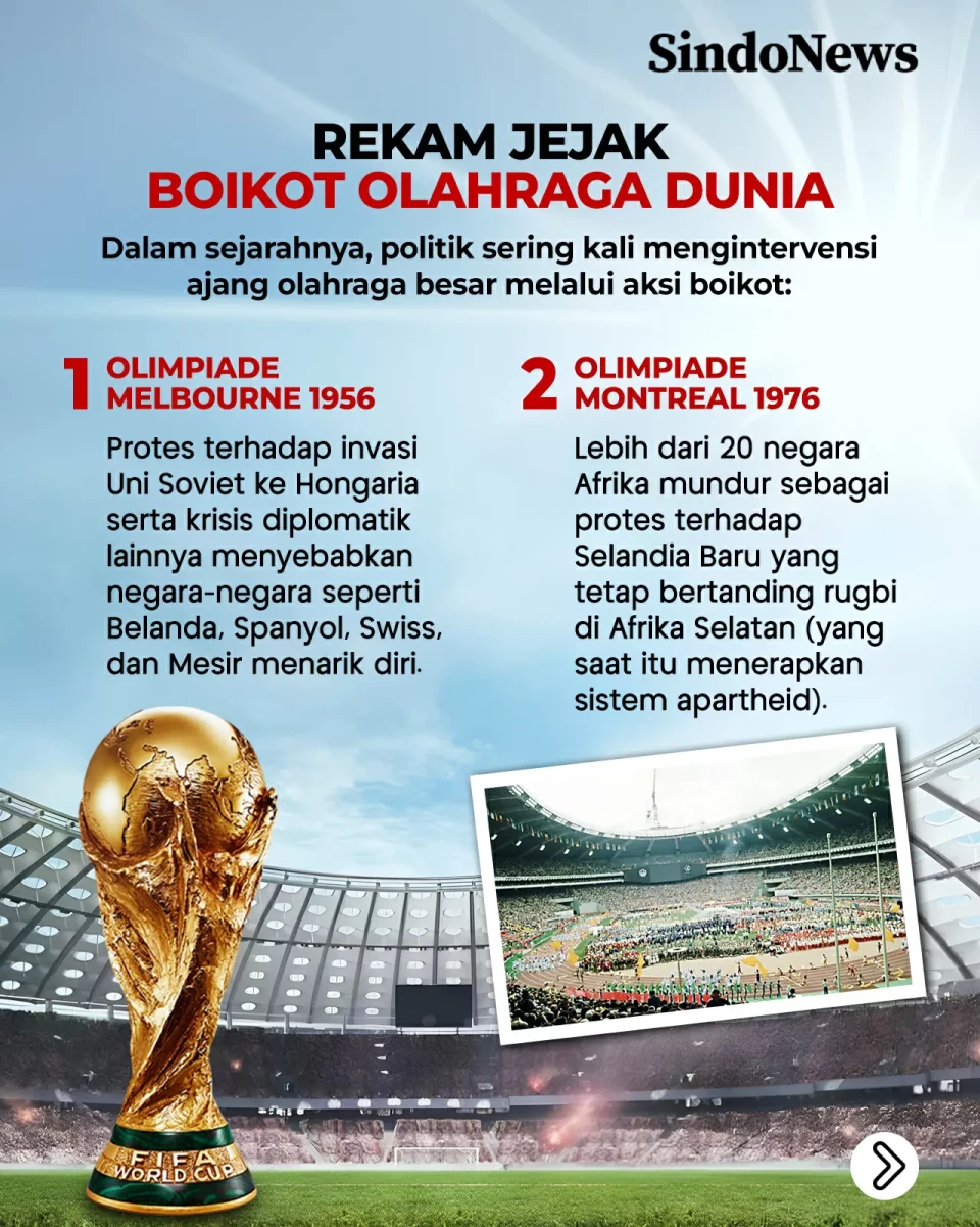 Sejarah Boikot Olahraga...