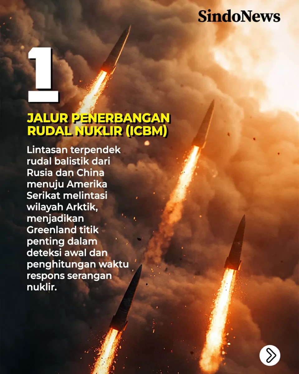 3 Alasan Greenland Jadi...