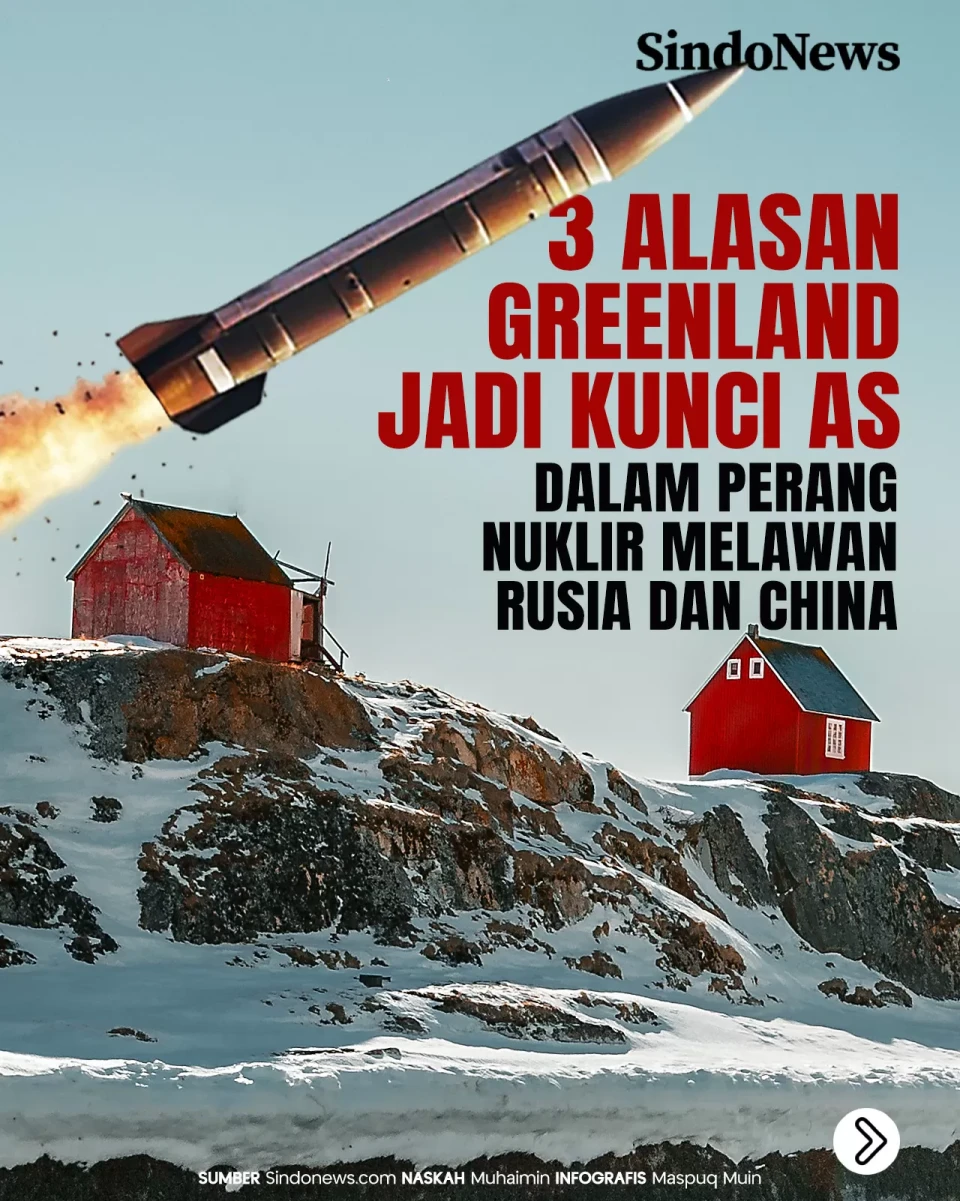 3 Alasan Greenland Jadi...