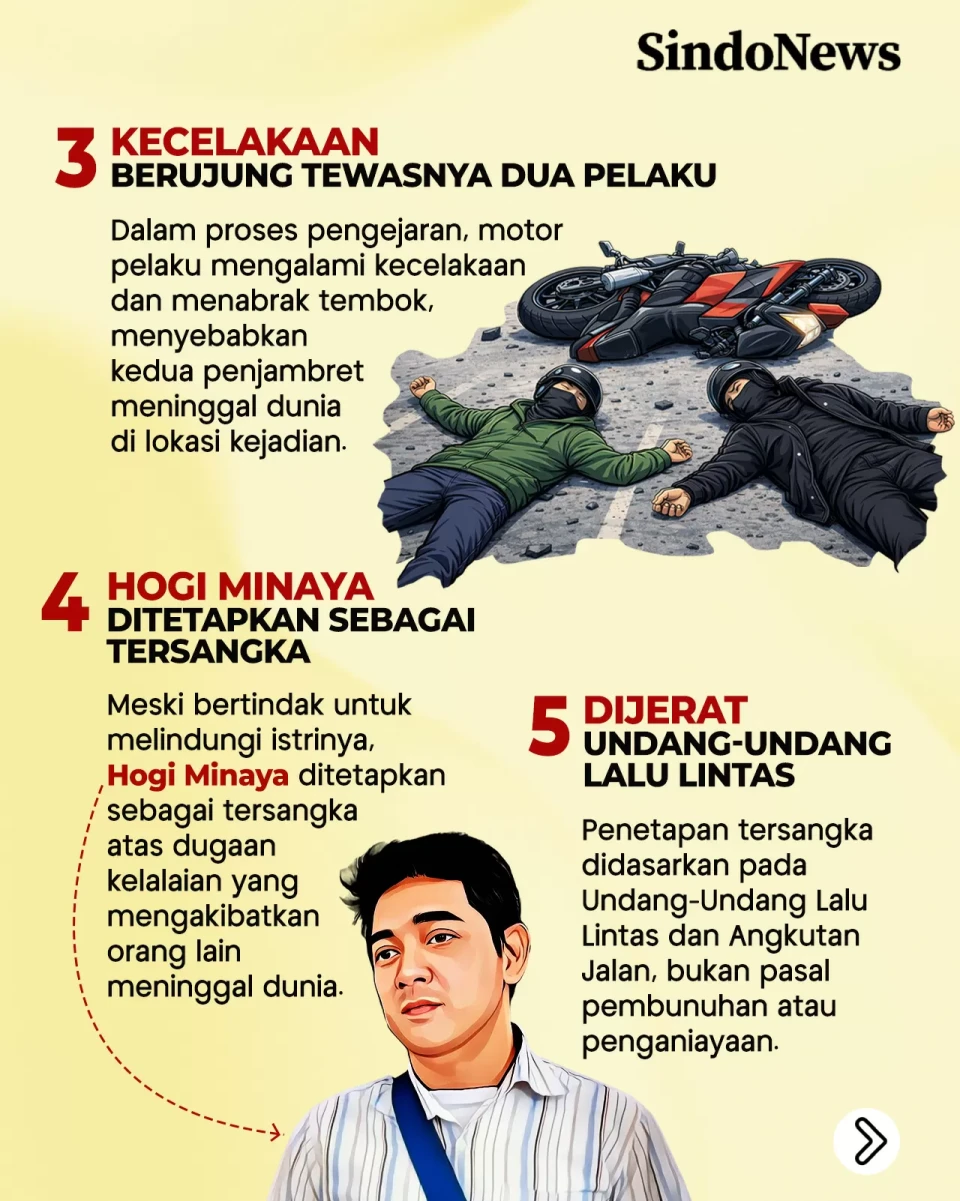 7 Fakta Kasus Hogi Minaya:...