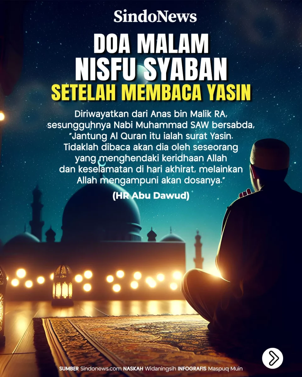 Doa Malam Nisfu Syaban...