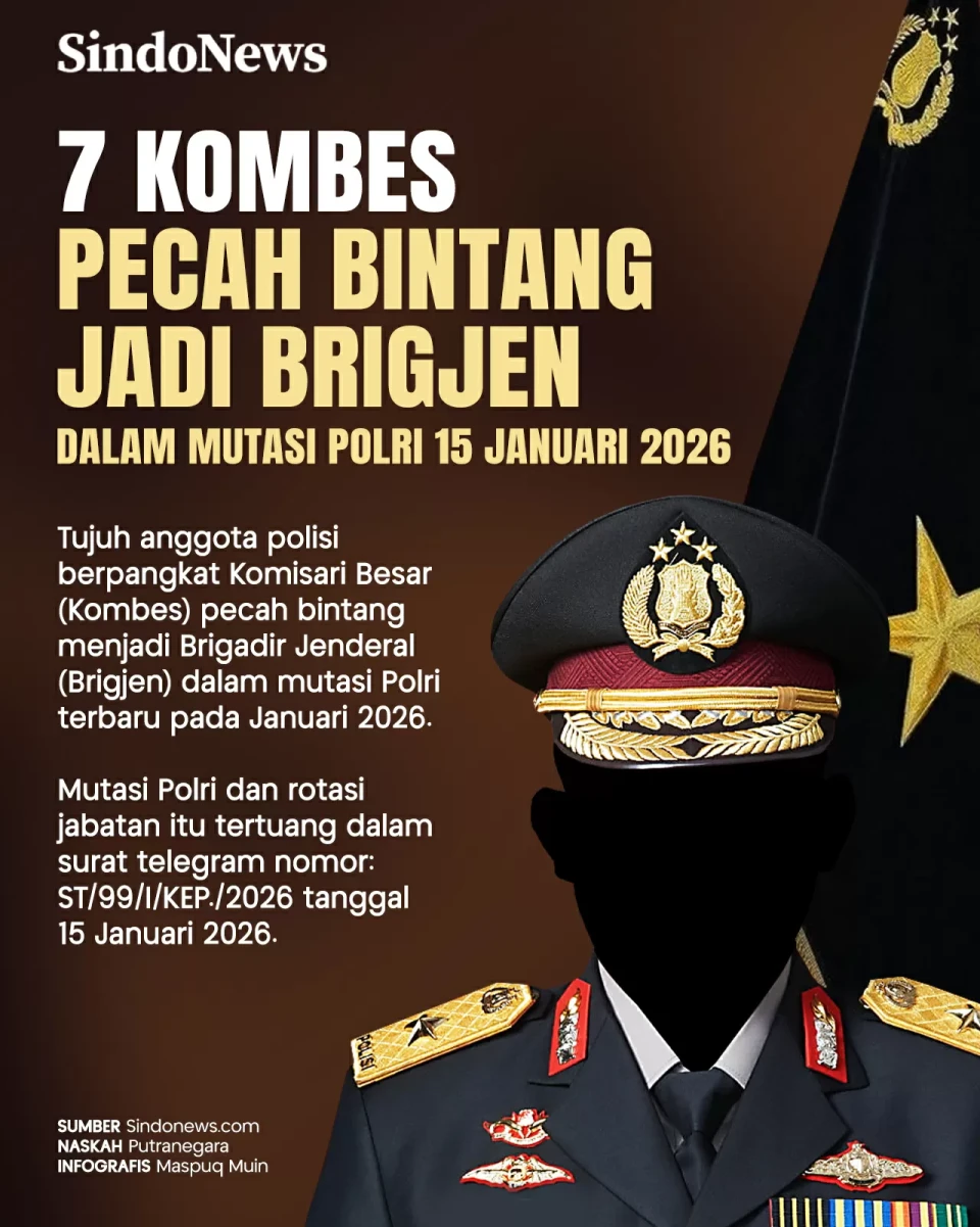 7 Kombes Pecah Bintang...