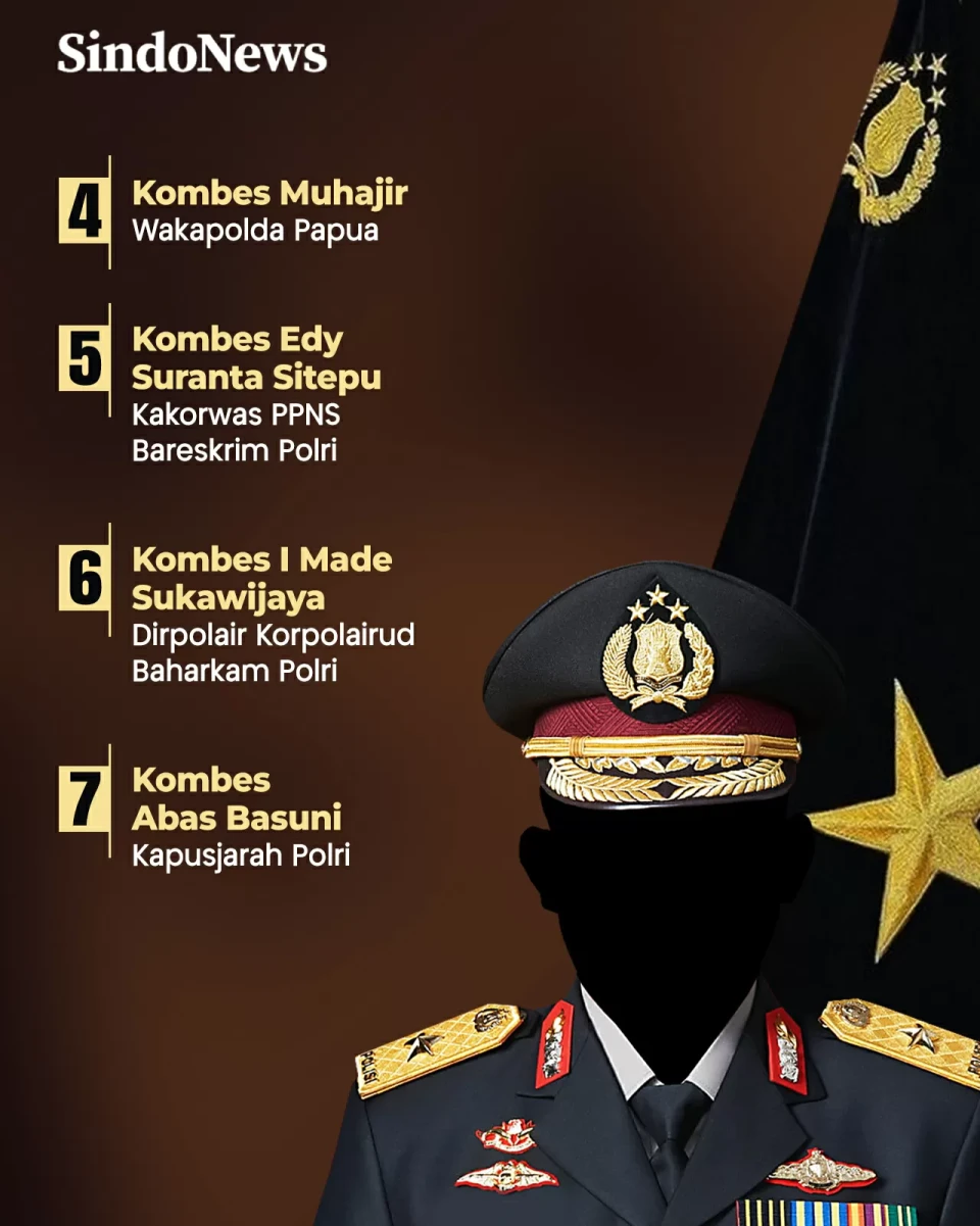 7 Kombes Pecah Bintang...