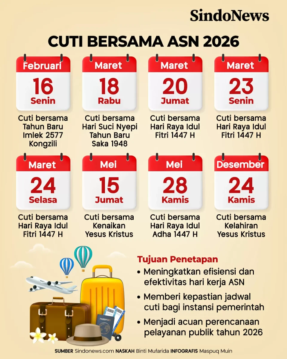 Jadwal Cuti Bersama...