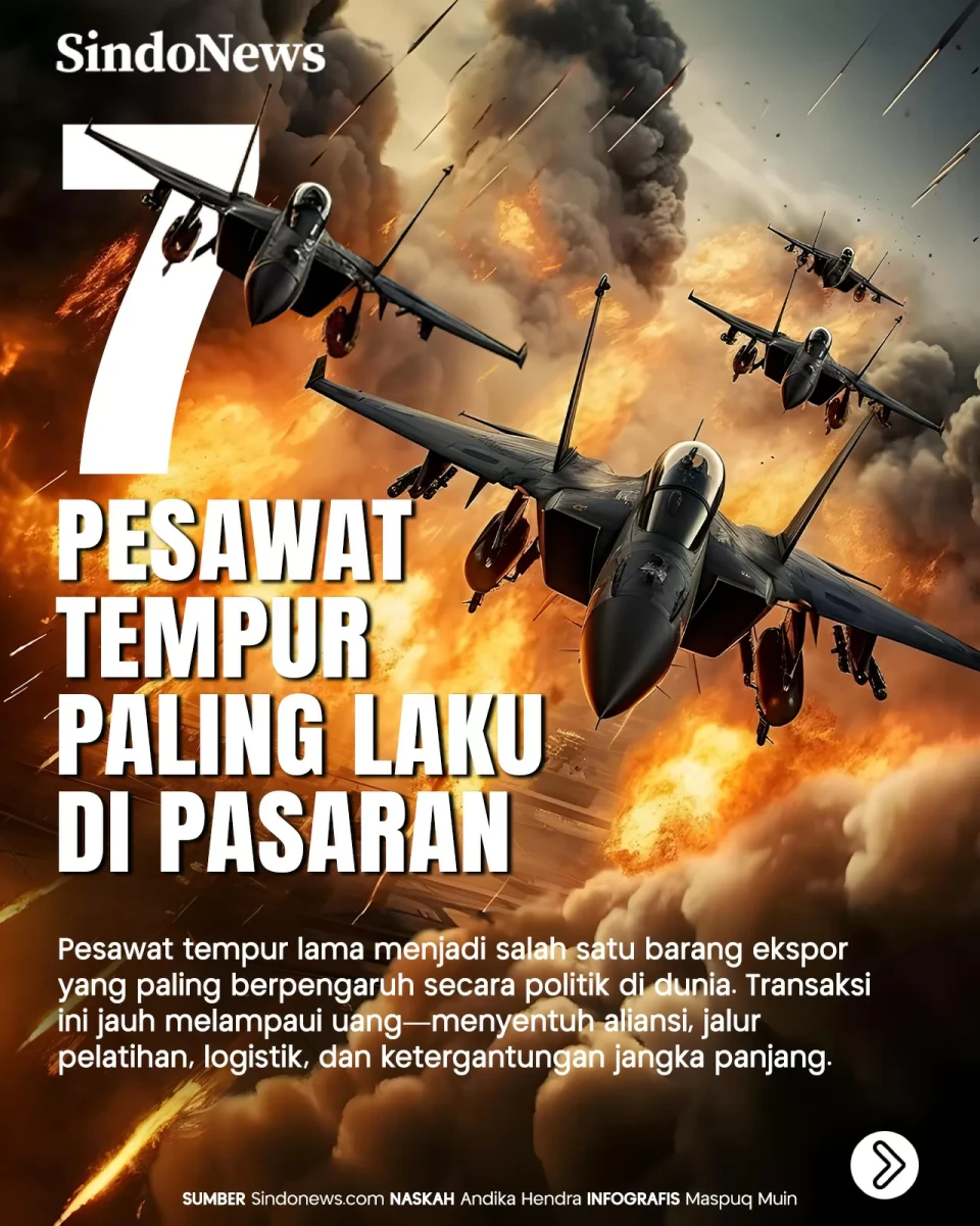 10 Pesawat Tempur Paling...