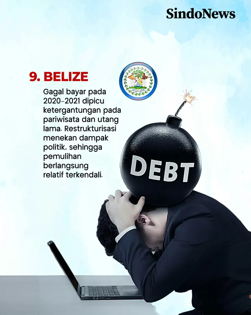 9 Negara yang Pernah...