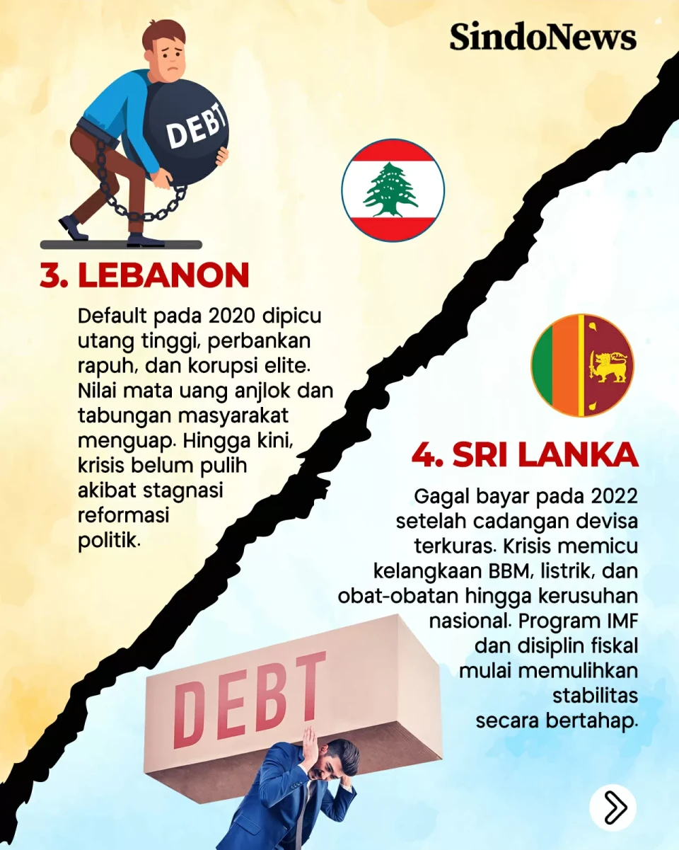 9 Negara yang Pernah...