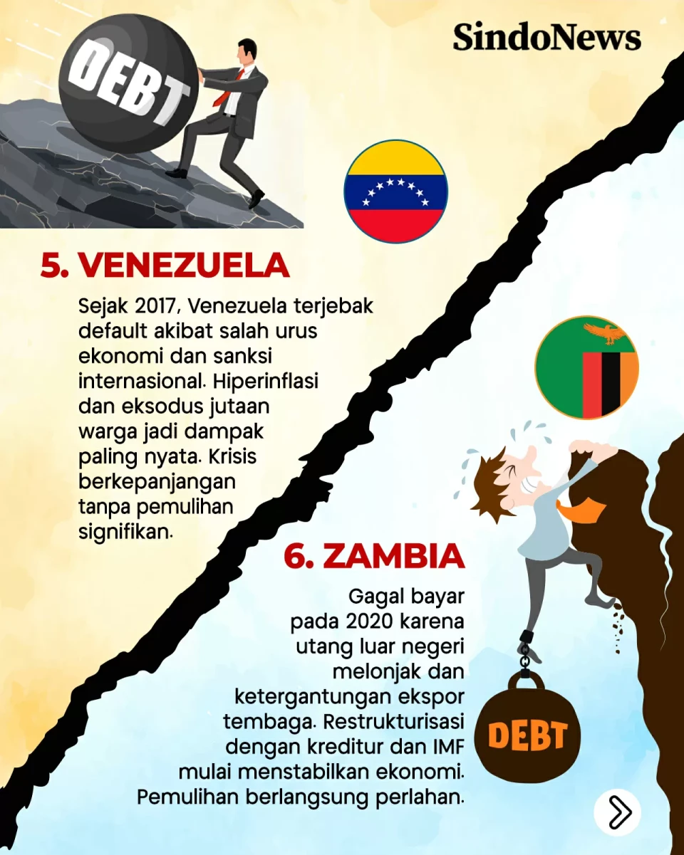 9 Negara yang Pernah...