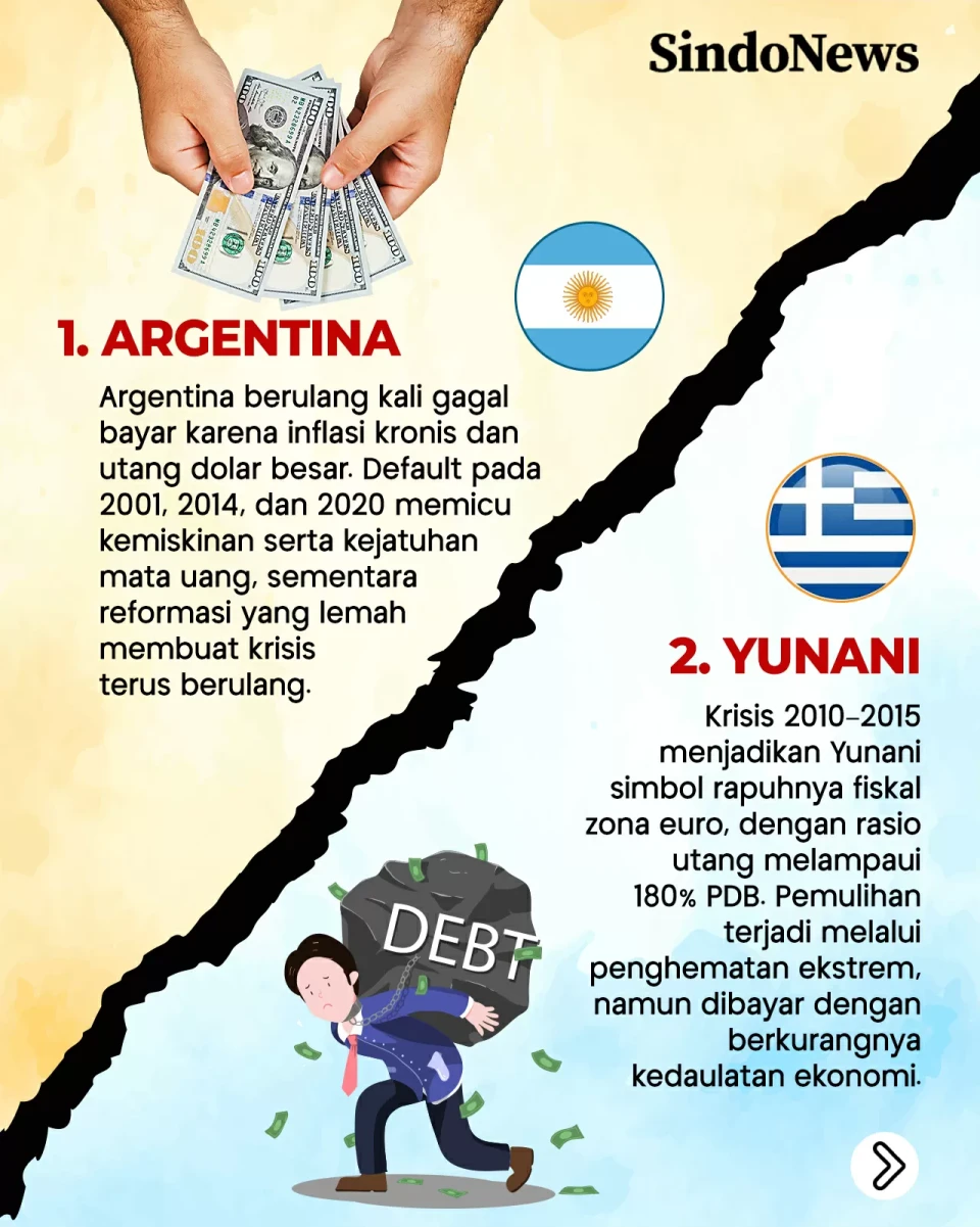 9 Negara yang Pernah...