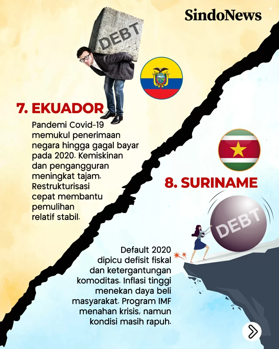 9 Negara yang Pernah...