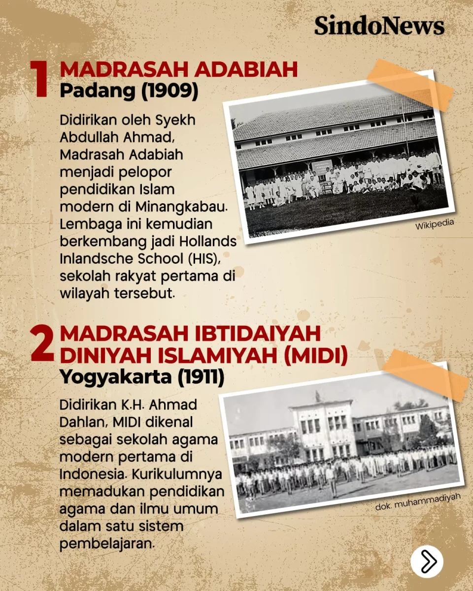 5 Madrasah Tertua di...
