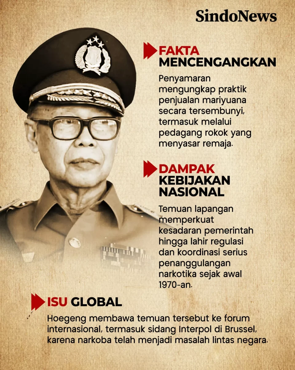 Kisah Jenderal Hoegeng...