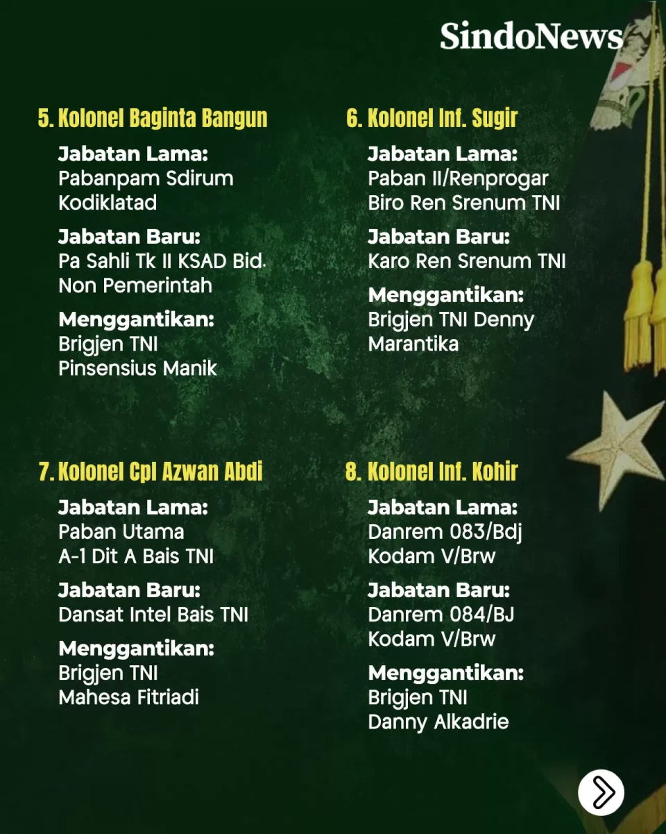 18 Kolonel AD Pecah...