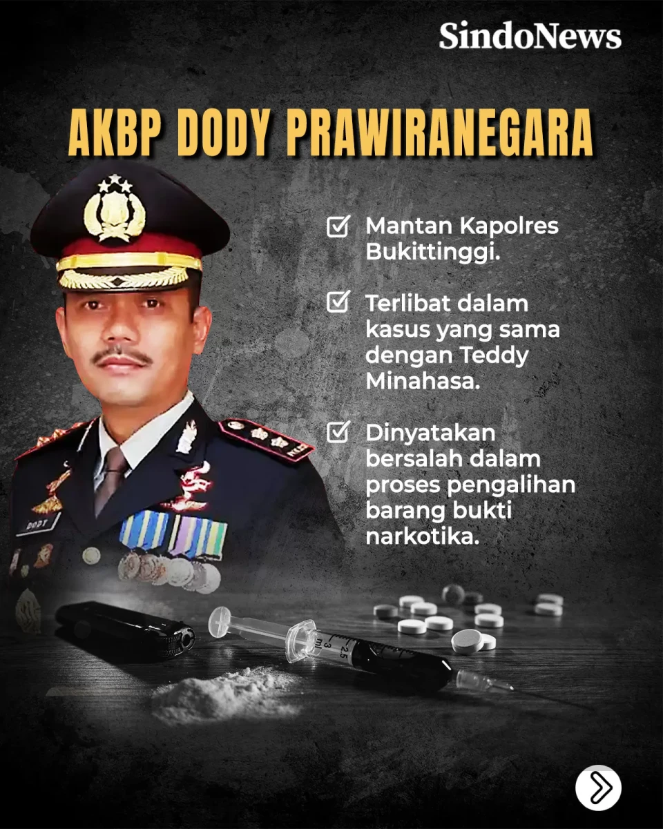 Deretan Nama Perwira...