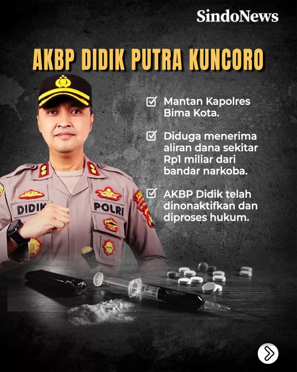 Deretan Nama Perwira...