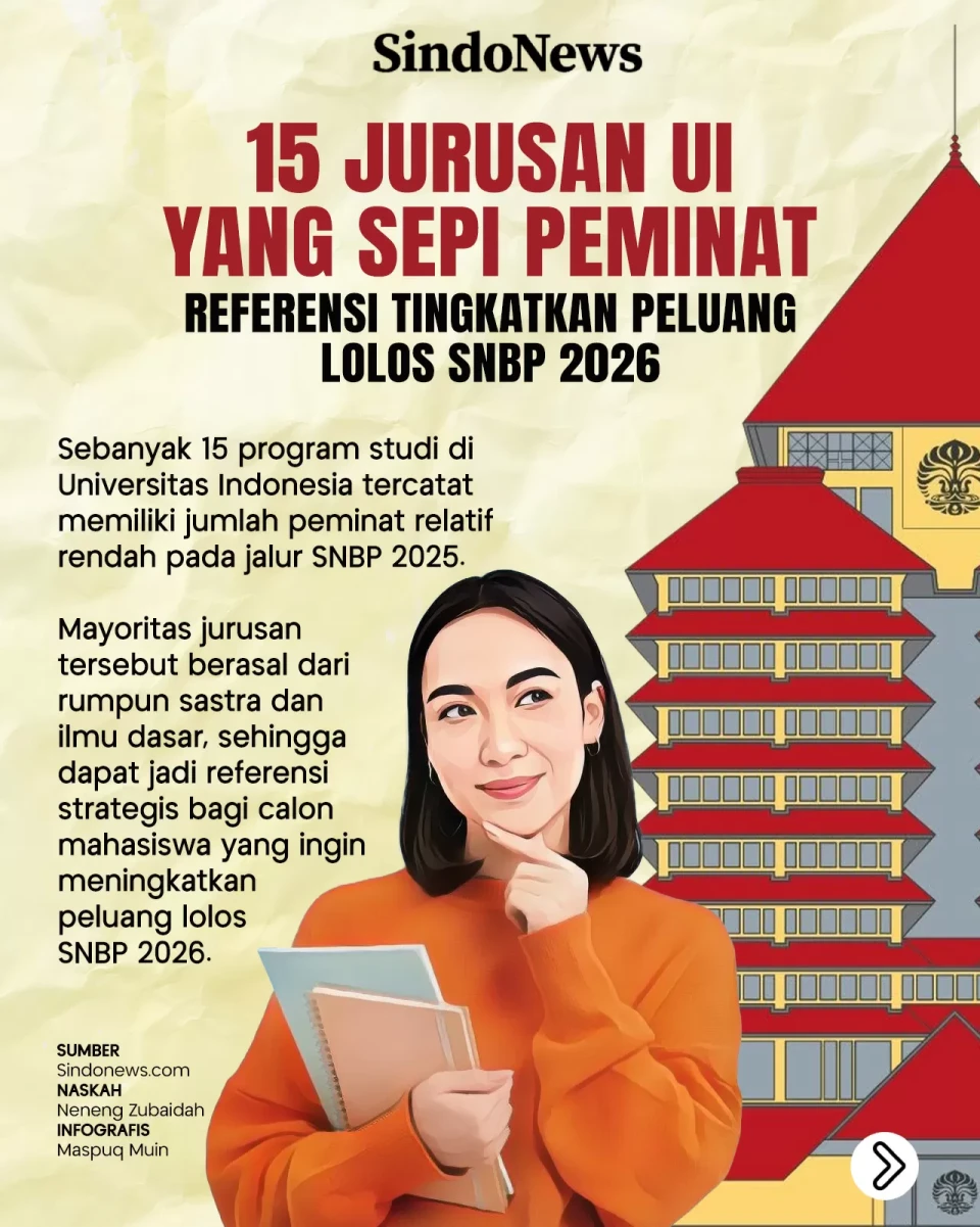 15 Jurusan UI yang Sepi...