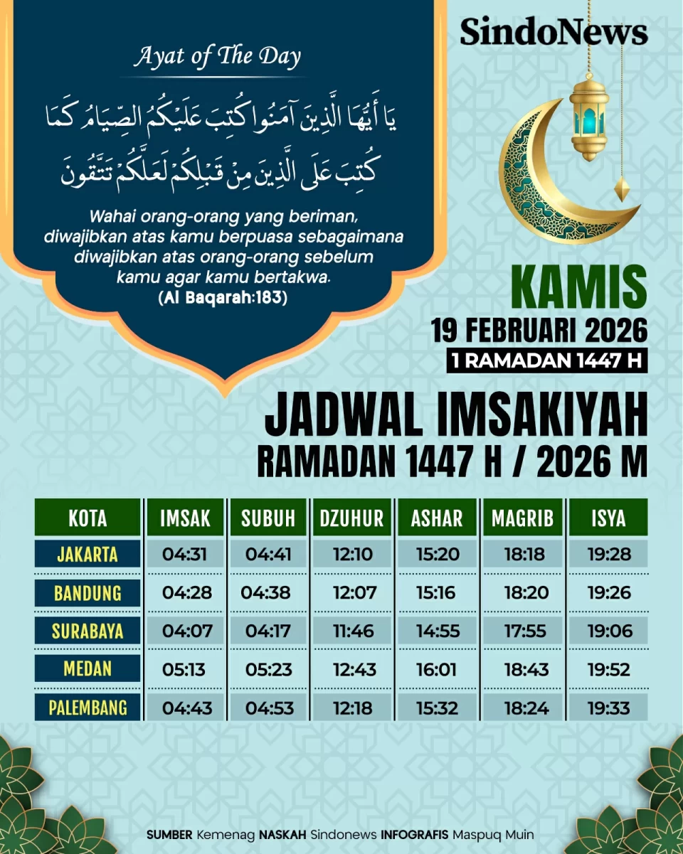 Jadwal Imsakiyah Ramadan...