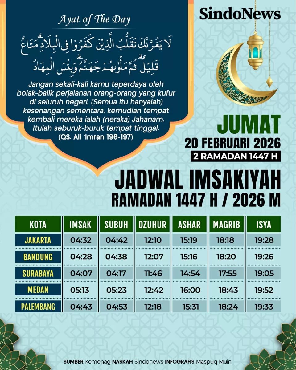Jadwal Imsakiyah Ramadan...