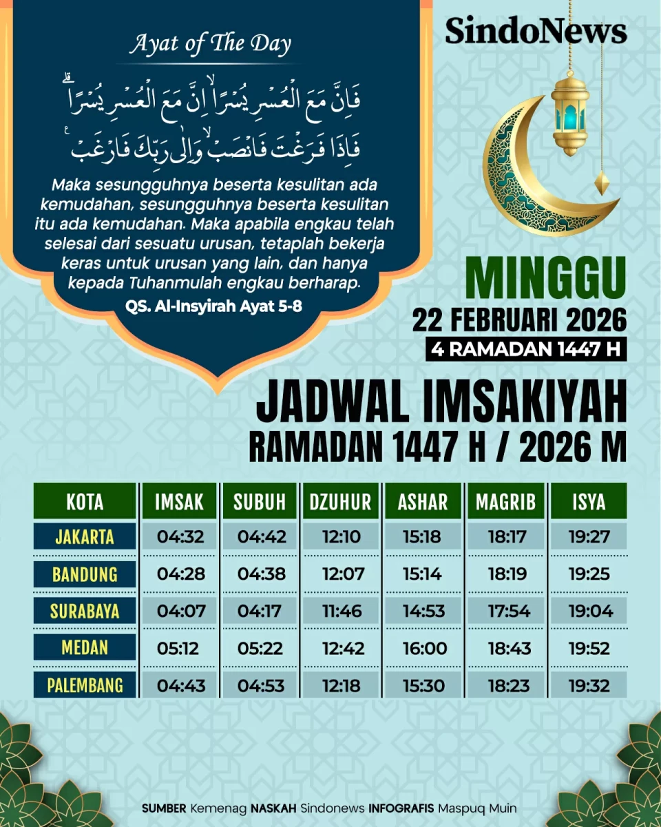 Jadwal Imsakiyah Ramadan...
