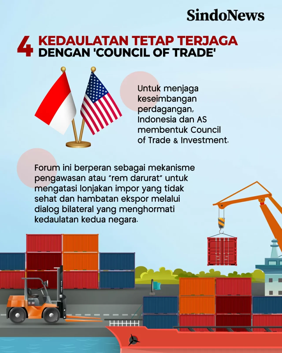 Indonesia-AS Teken Perjanjian...