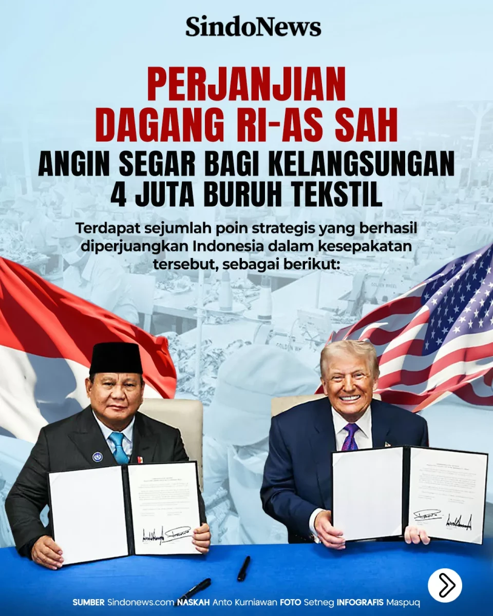 Indonesia-AS Teken Perjanjian...