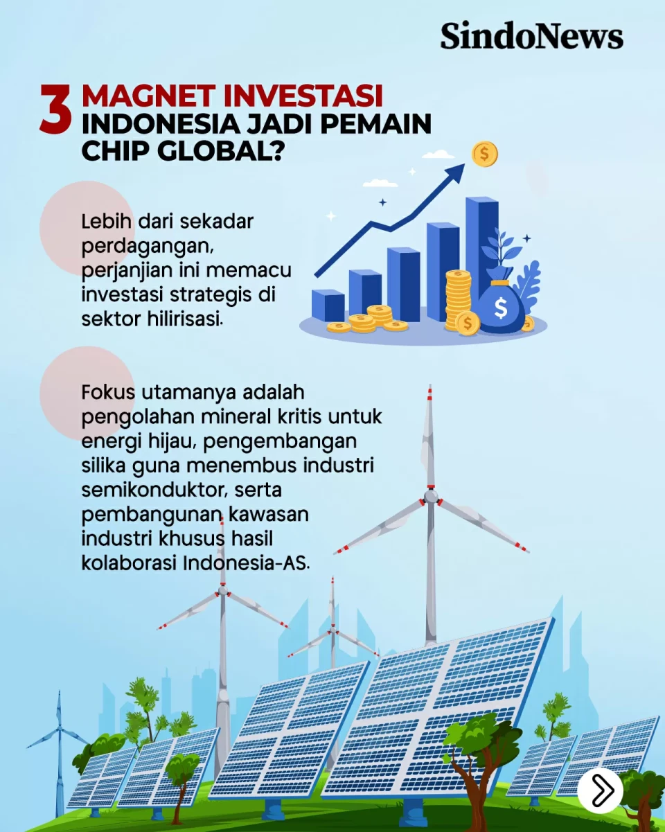 Indonesia-AS Teken Perjanjian...
