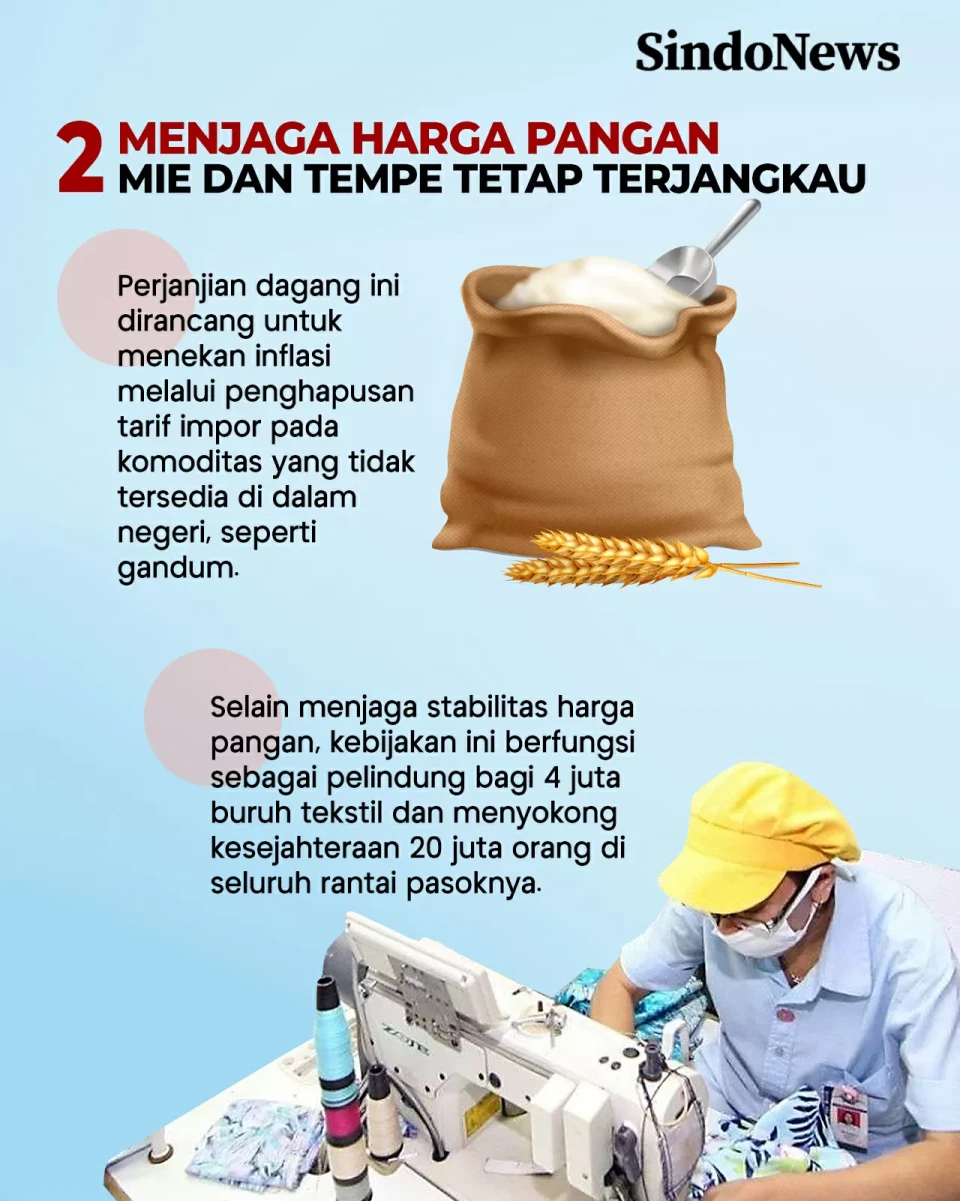 Indonesia-AS Teken Perjanjian...