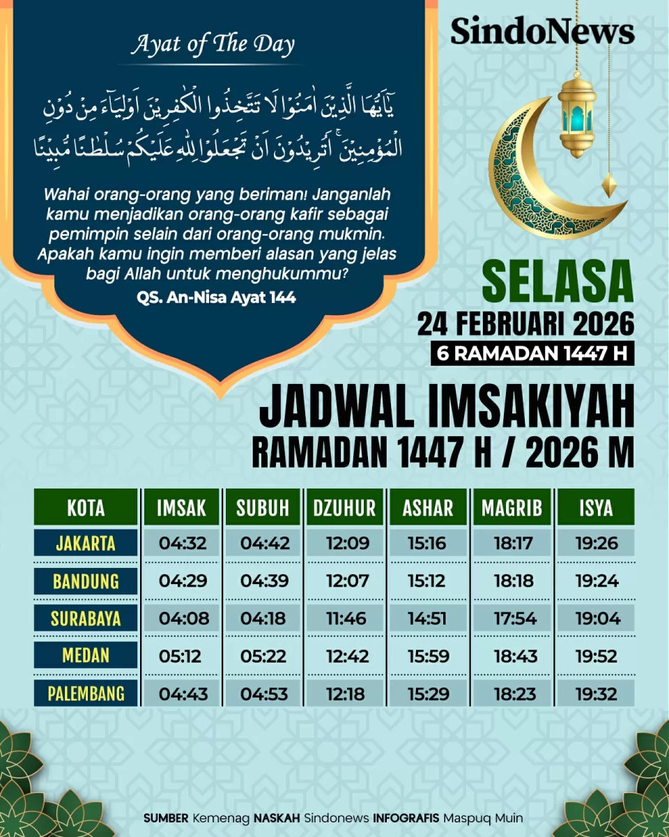 Jadwal Imsakiyah Ramadan...
