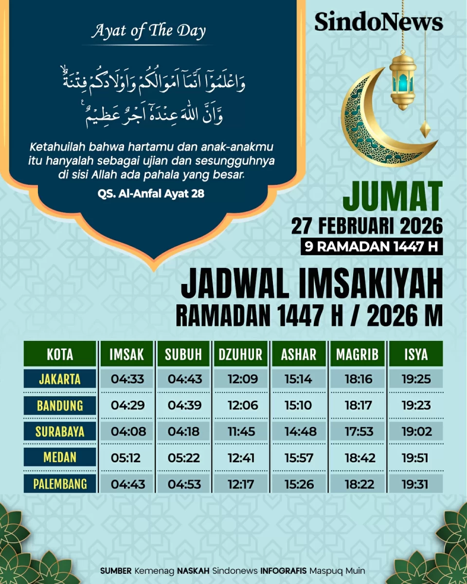 Jadwal Imsakiyah Ramadan...