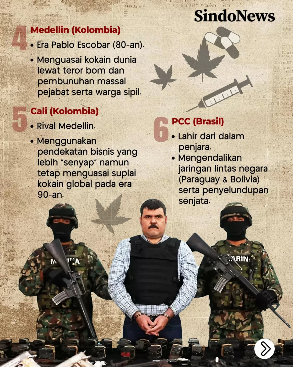 Menelusuri Jejak 6 Kartel...