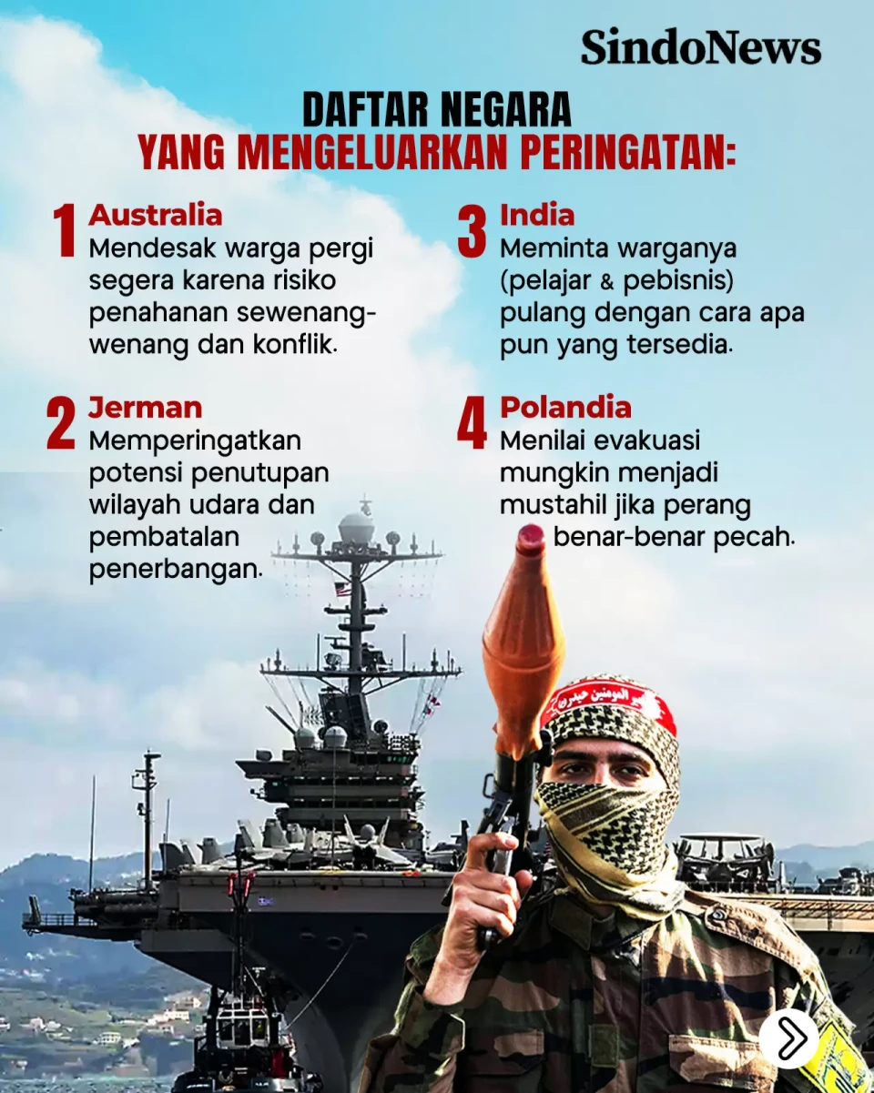 Ancaman Perang Kian...