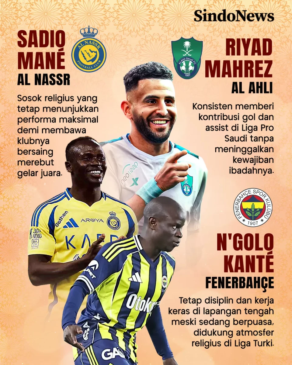 5 Pesepak Bola Dunia...