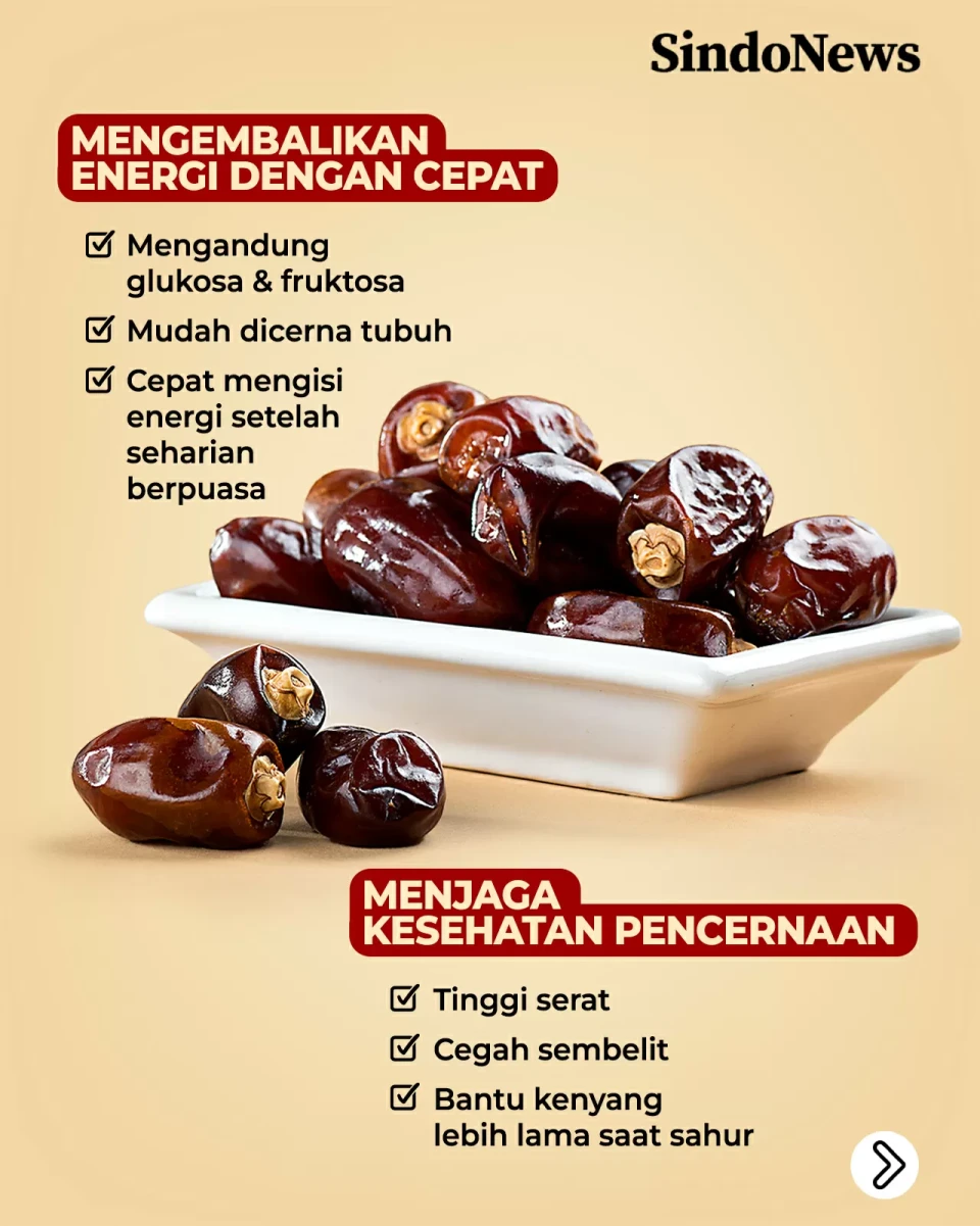 5 Manfaat Makan Kurma...