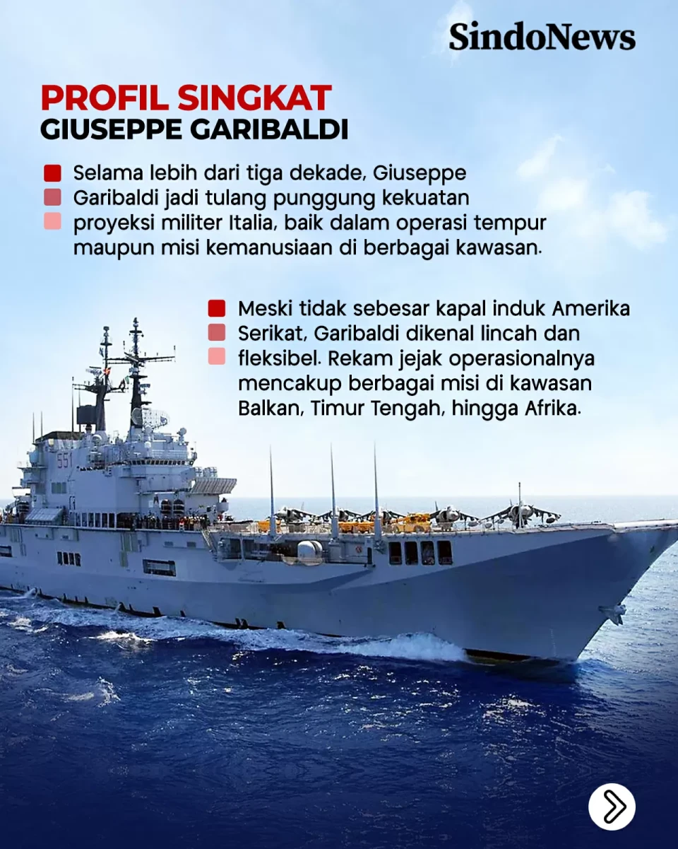 Spesifikasi dan Daya...