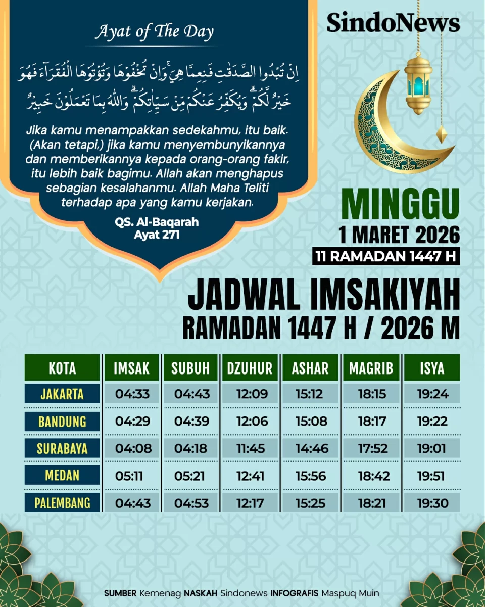 Jadwal Imsakiyah Ramadan...