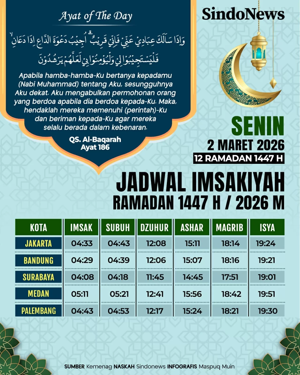 Jadwal Imsakiyah Ramadan...