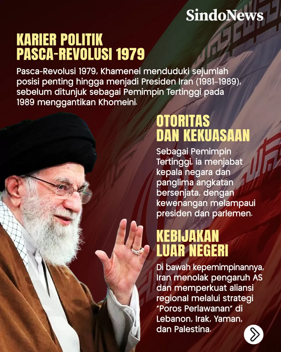 Profil Ayatollah Ali...