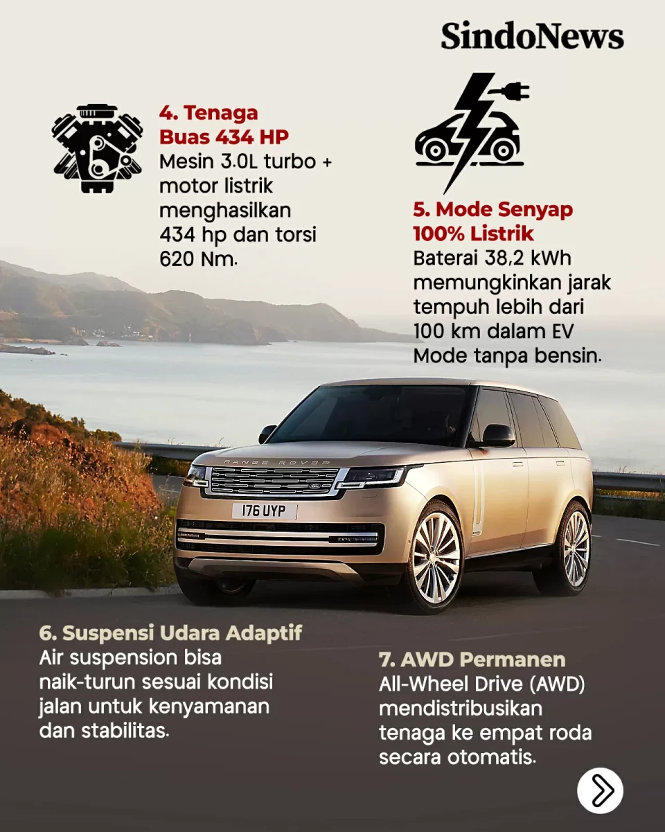 10 Fitur Range Rover...
